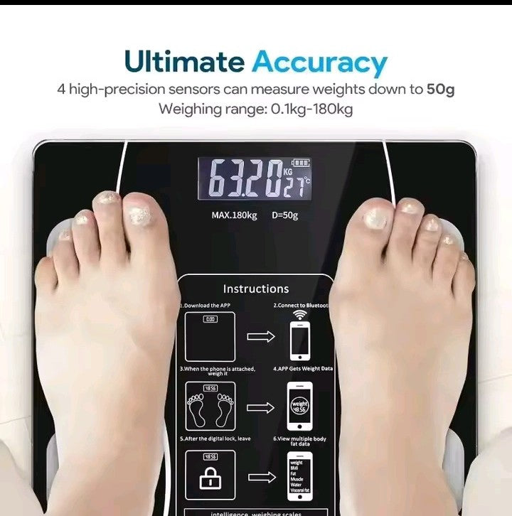 Balance intelligente